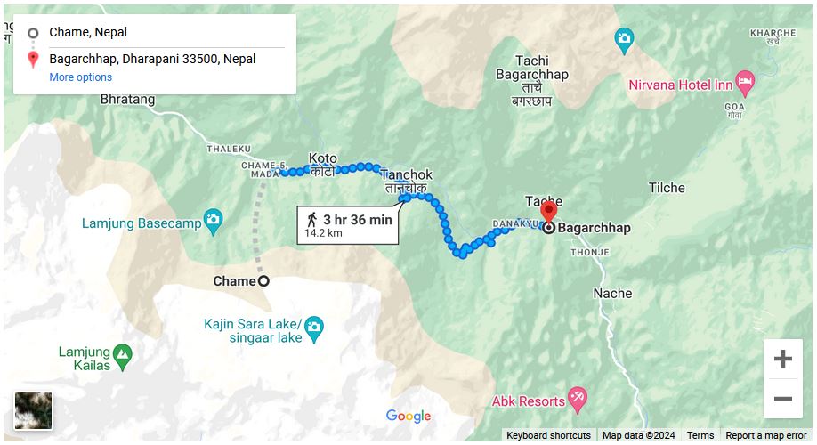 You are currently viewing Annapurna Circuit – Chame to Bagarchhap