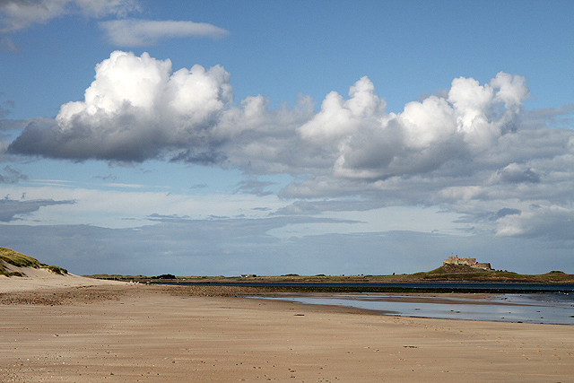 You are currently viewing Ross Sands