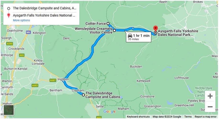 You are currently viewing Dalesbridge Campsite to Aysgarth Falls