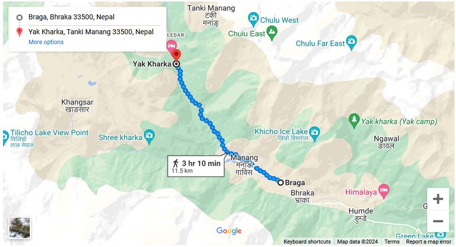 You are currently viewing Annapurna Circuit – Braga to Yak Kharka