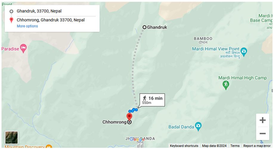 You are currently viewing Annapurna Base Camp Trek – Ghandruk to Chomrong