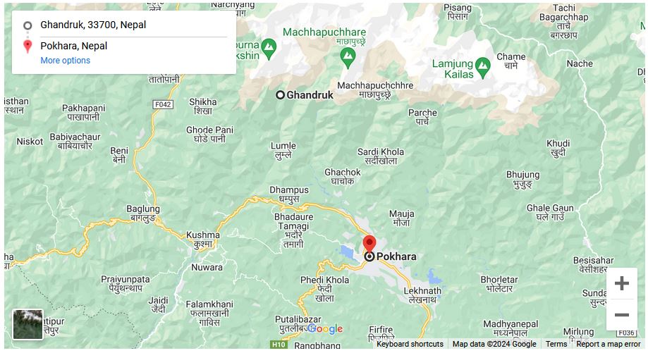 You are currently viewing Ghandruk to Pokhara