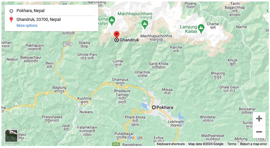 You are currently viewing Annapurna Base Camp Trek – Pokhara to Ghandruk